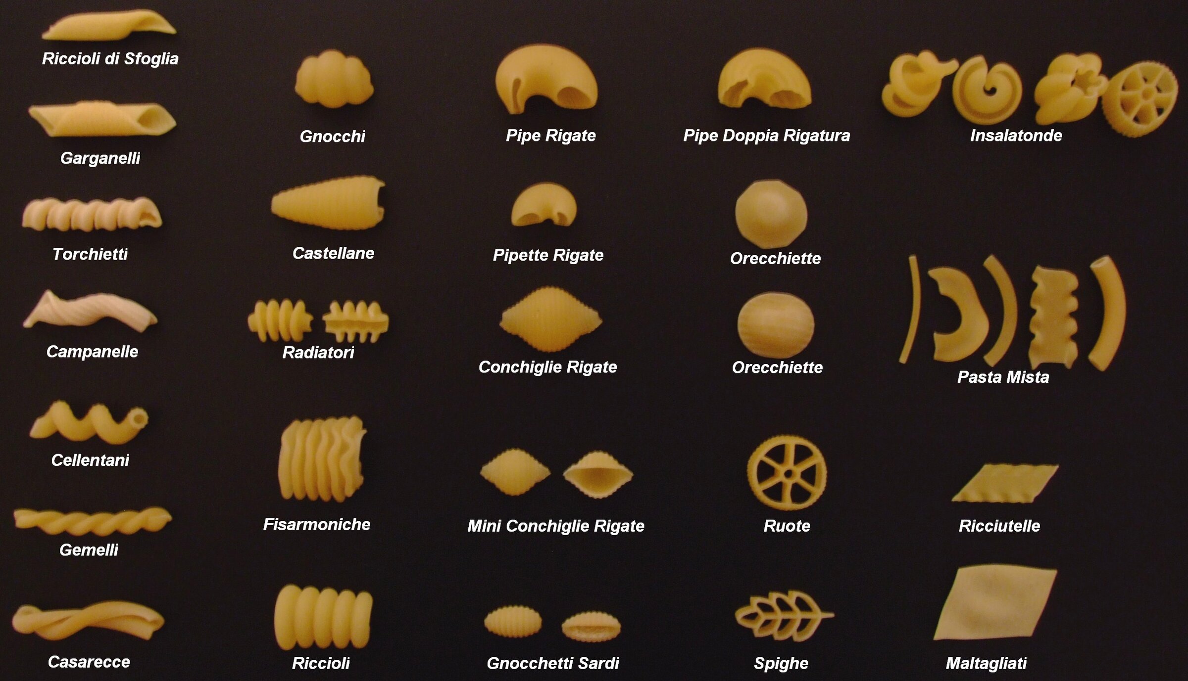 Frische Maltagliati - Handgemachte italienische Eierpasta