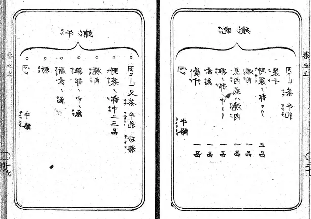 Yakiniku in Seiyo Ryori Shinan 1872 P28 – Foto: 敬学堂主人 (Keigakudō shujin) (PUBLIC DOMAIN)
